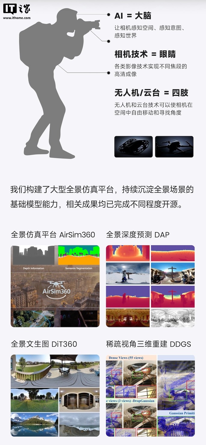 蓝狮平台登录：影石创新 2026 年一季度营收 24.81 亿元同比增 83%，旗下全新云台相机 / 无人机预计一年内上市